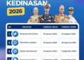 Formasi Sekolah Kedinasan 2026 Resmi Dibuka, Cek Rincian 4.770 Kuota dan Jadwal Pendaftaran