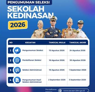 Formasi Sekolah Kedinasan 2026 Resmi Dibuka, Cek Rincian 4.770 Kuota dan Jadwal Pendaftaran